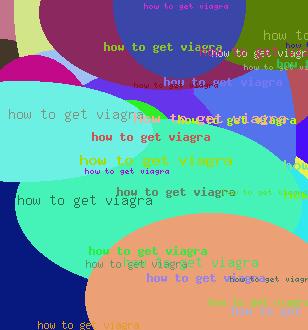 how to get viagra