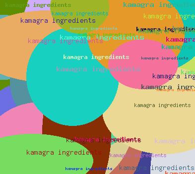 kamagra ingredients